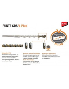 MAKITA Punte attacco SDS V-PLUS x tassellatori, Ferramenta